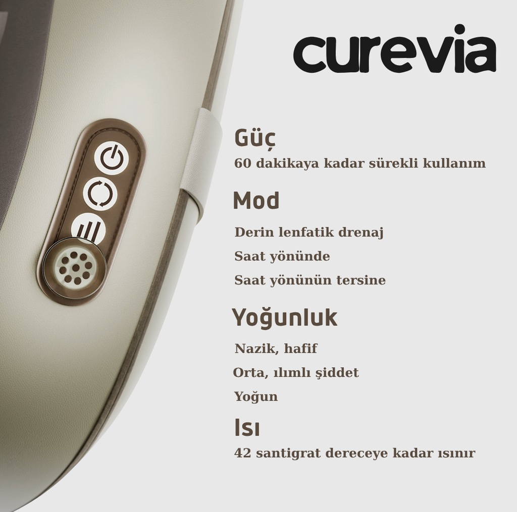 Günlük Rahatlama - Akıllı Masaj Aleti