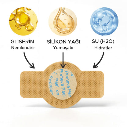 Tırnak Onarım Yaması